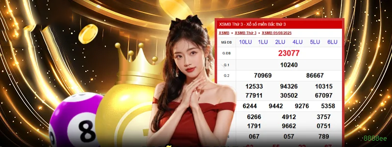 Jogos de fortune da 8888ee com prêmios incríveis